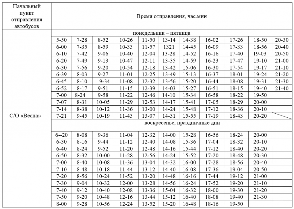 Расписание автобуса 2 томск