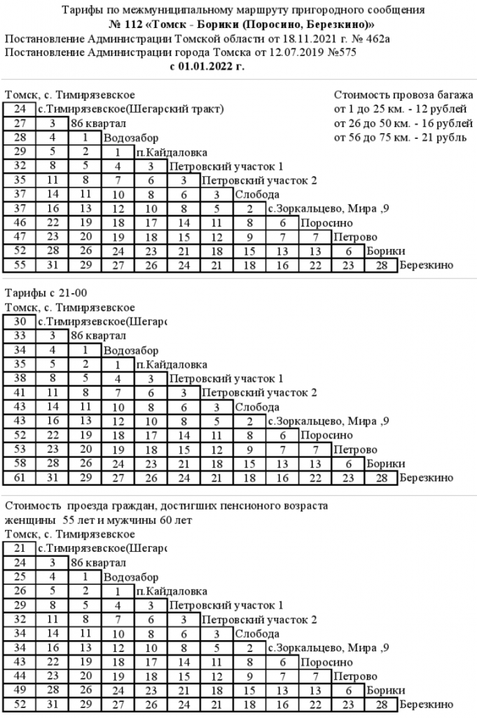 Расписание маршрут томск